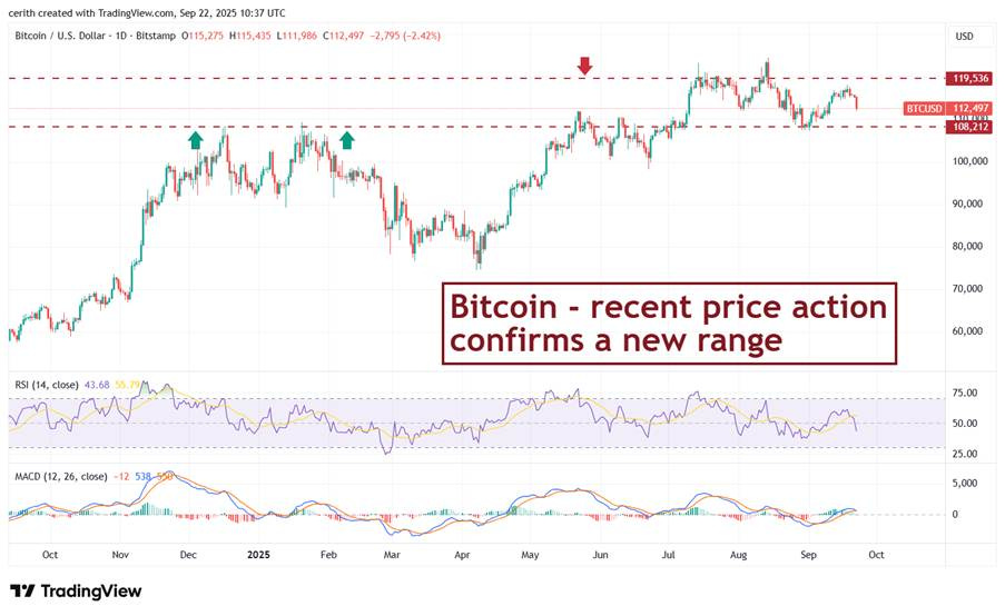A graph of stock prices

AI-generated content may be incorrect.