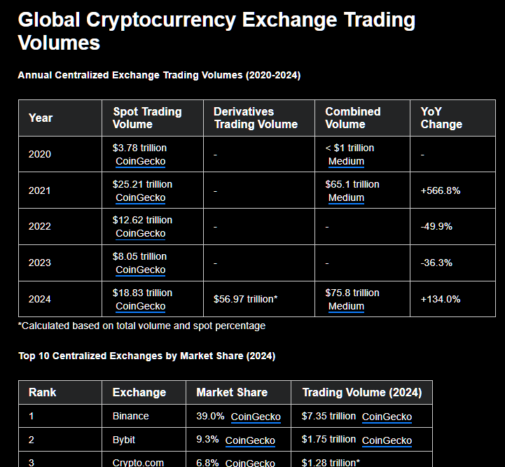 Agentic Data Table in Genspark - sample task Agentic Data Table in Genspark - sample task