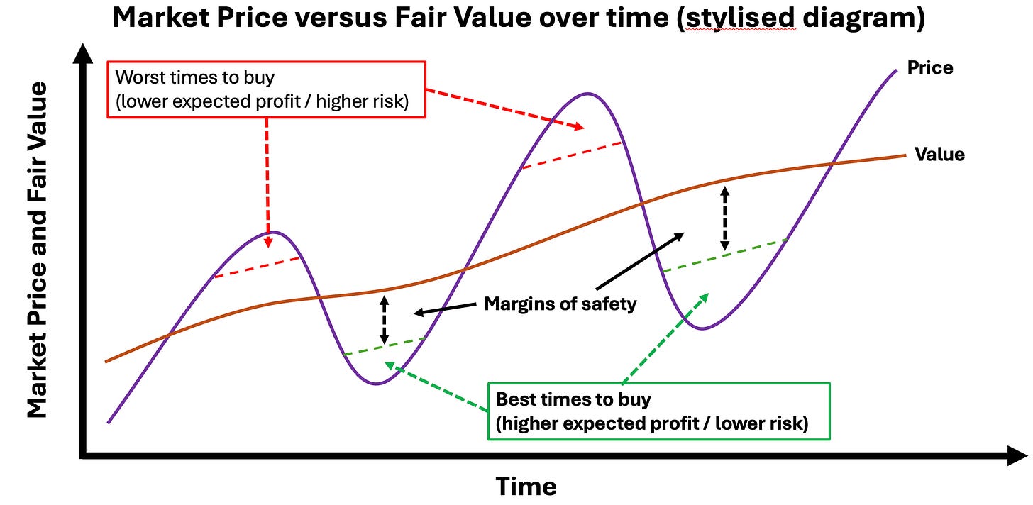 A diagram of a graph

AI-generated content may be incorrect.