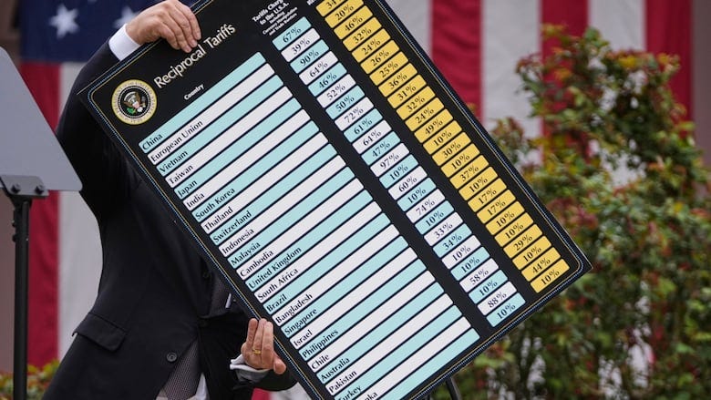Commerce Secretary Howard Lutnick holds a chart as President Donald Trump speaks during an event to announce new tariffs in the Rose Garden at the White House on Wednesday. Commerce Secretary Howard Lutnick holds a chart as President Donald Trump speaks during an event to announce new tariffs in the Rose Garden at the White House on Wednesday.