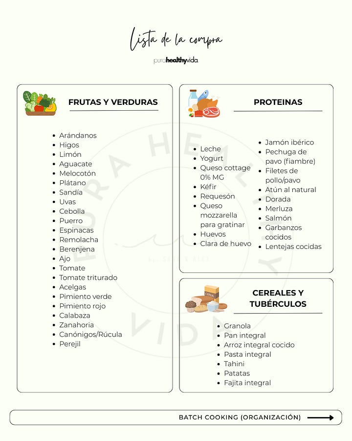 Menu semanal saludable