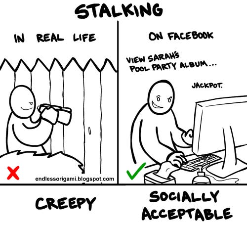 Facebook Stalking Vs Real Stalking