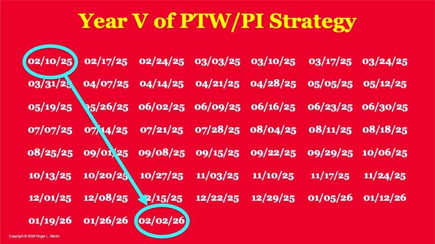 A red background with white text and numbers

AI-generated content may be incorrect.