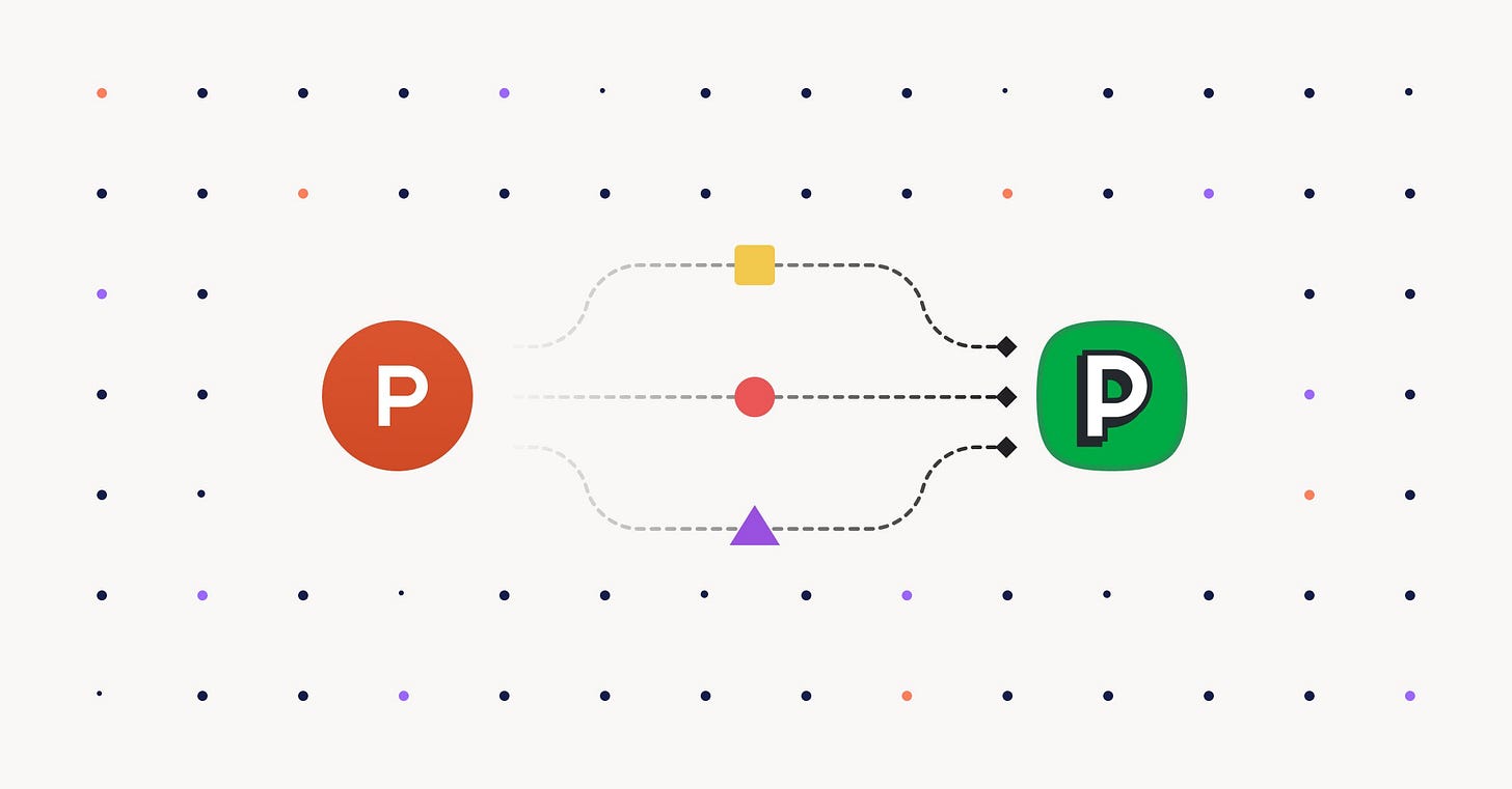 Peerlist - Product Hunt Integration.png