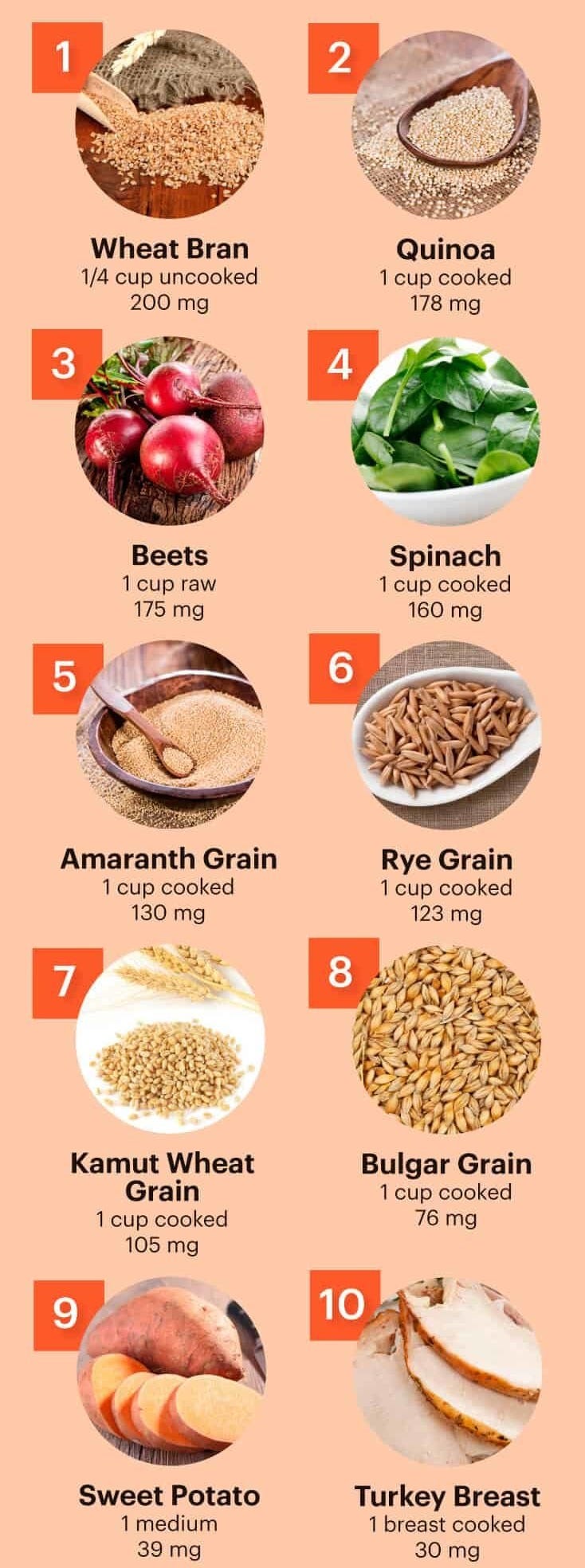 Betaine Betaine