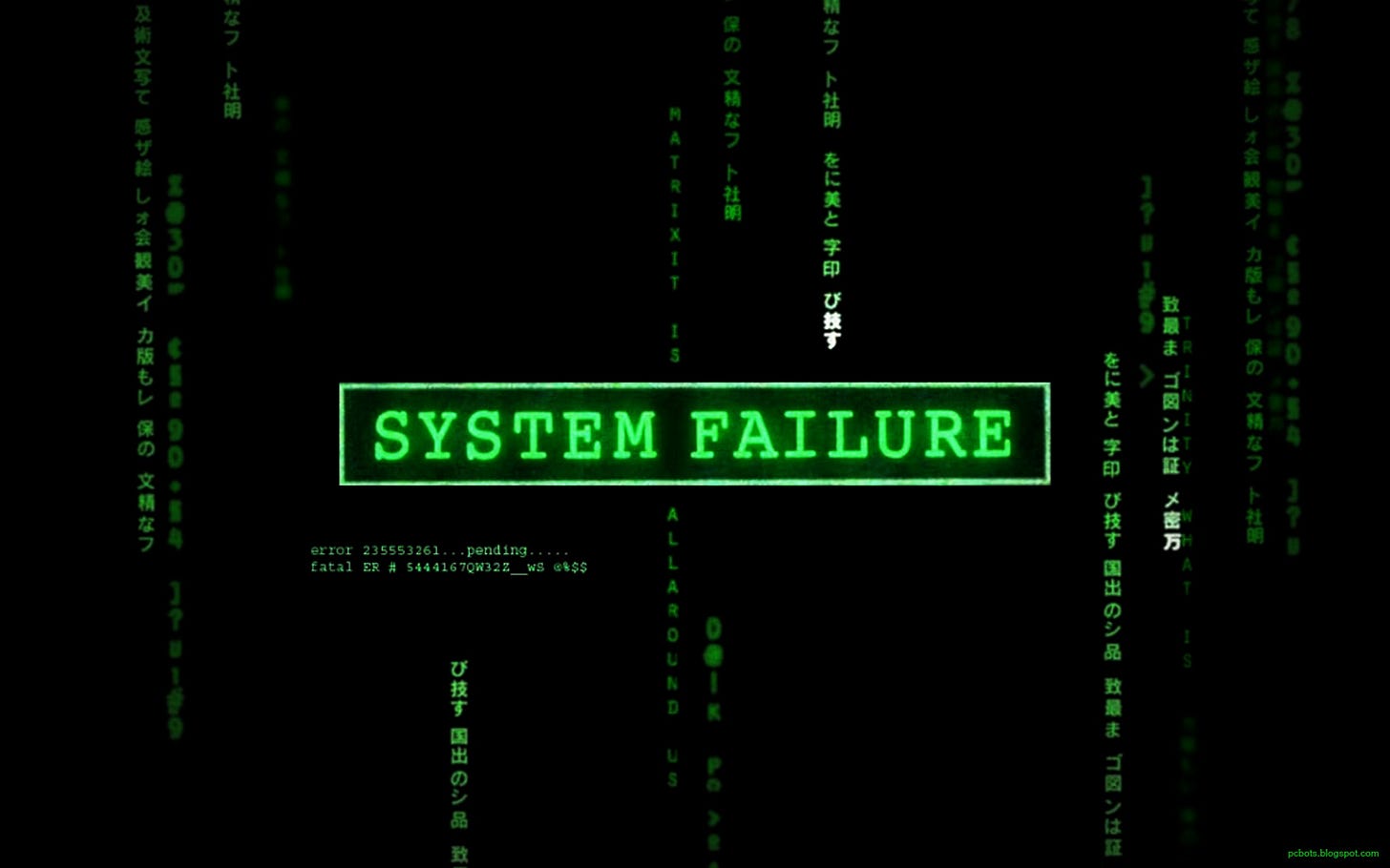 Hacking Everything Hacking Everything