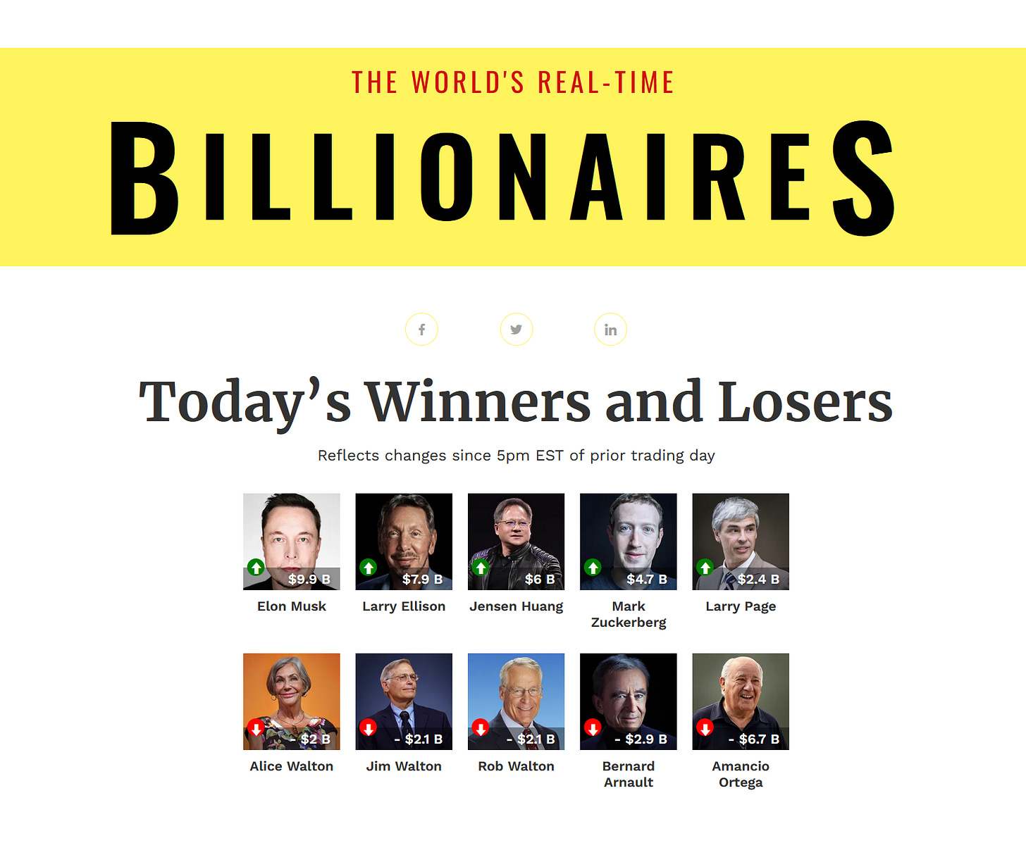 Making Capitalism Bad Again