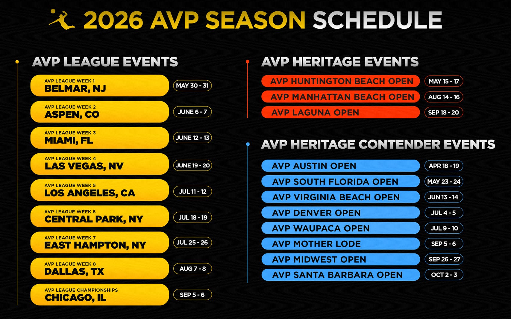 Avp 2027 Tv Schedule