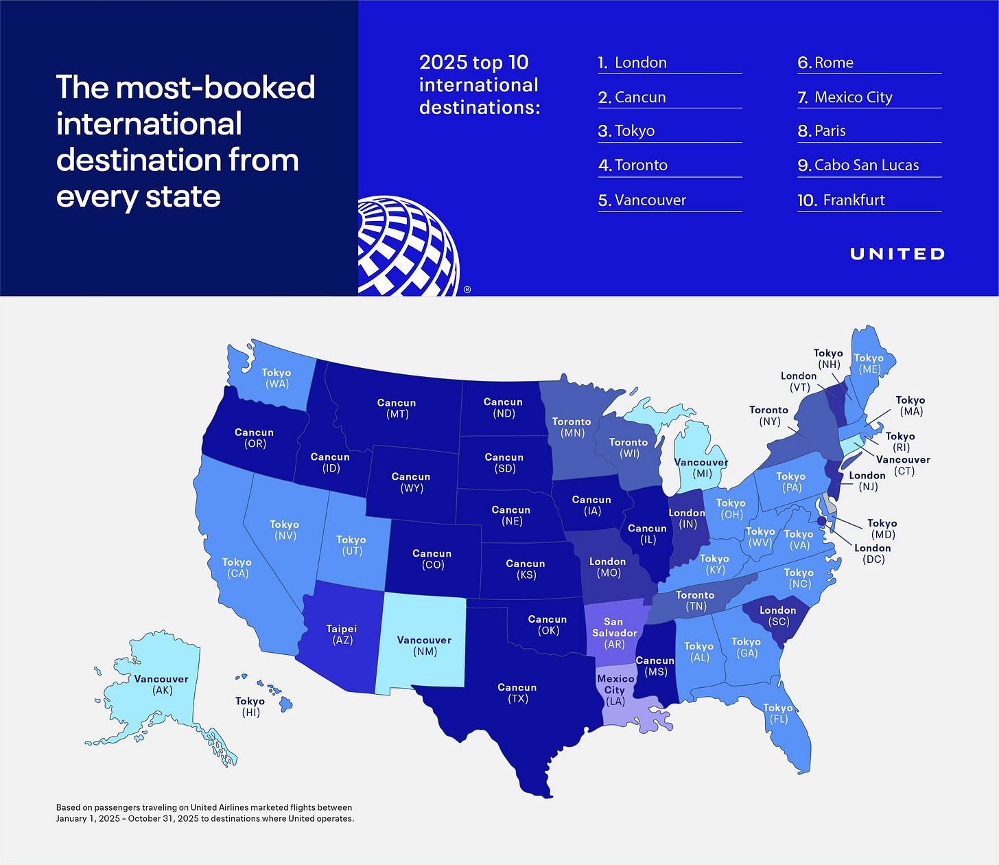 United Airlines Chicago O'Hare Hub Operations 2026