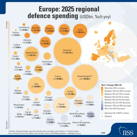 View Sponsored Content