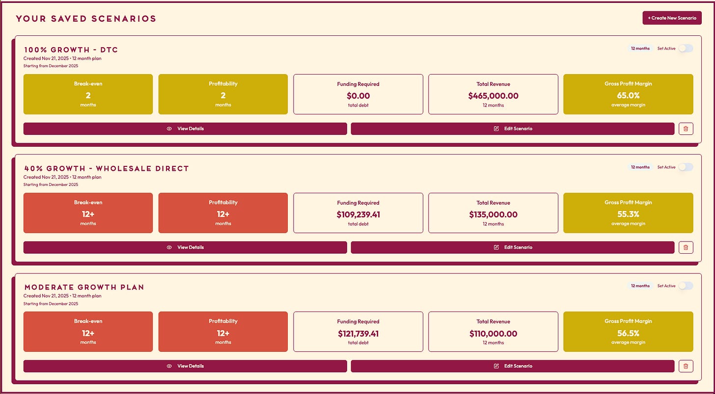 Planning 2026? Map Out Your Growth Plan
