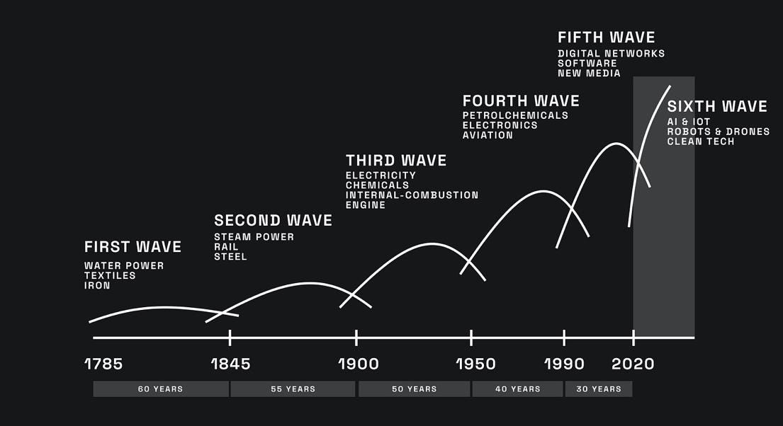 Immagine che contiene testo, schermata, diagramma, design

Descrizione generata automaticamente