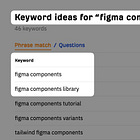 Passo a passo de como construir um Micro-SaaS de cauda longa usando SEO