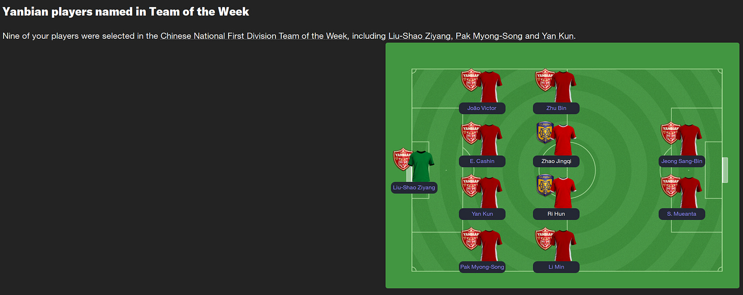 Football Manager 2023 Team of the Week