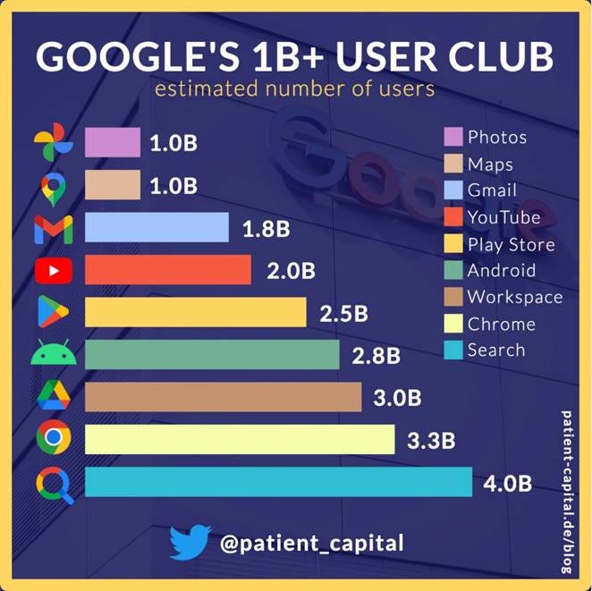 Diagrama

El contenido generado por IA puede ser incorrecto.