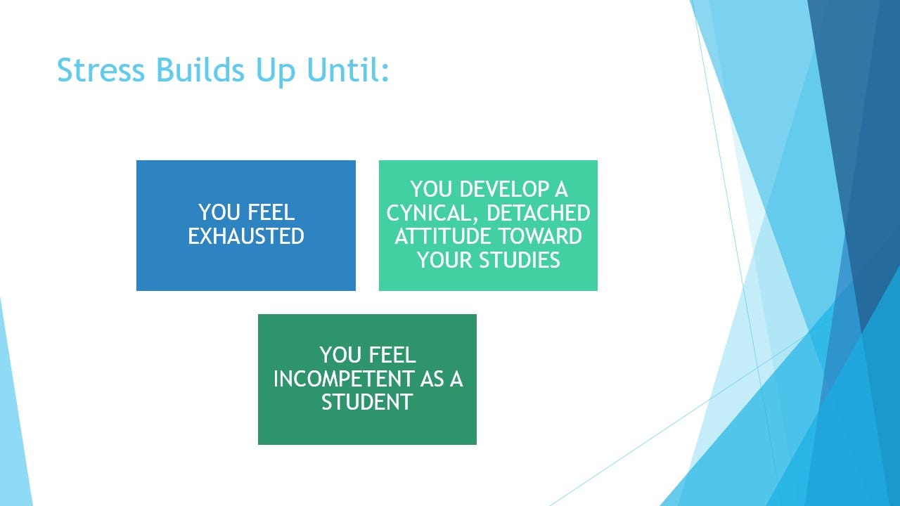 Stress Slide Stress Slide