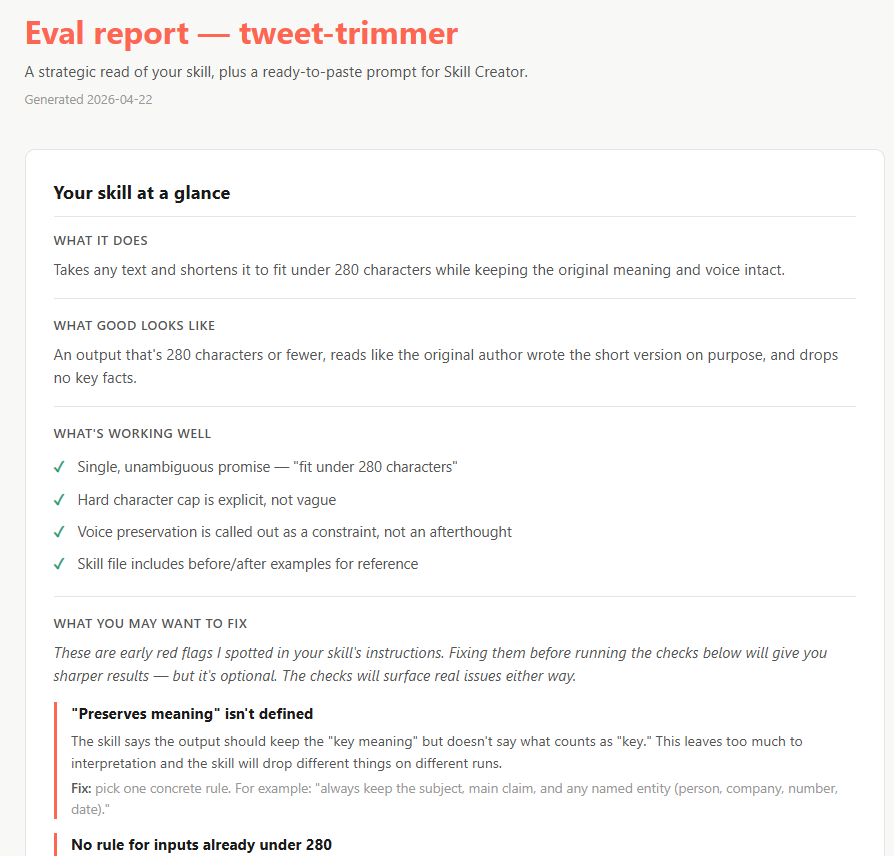Eval Maker's HTML report for the tweet-trimmer demo skill, showing the "Your skill at a glance" section: what the skill does, what good looks like, four things working well, and early red flags like "'Preserves meaning' isn't defined" with a suggested fix.