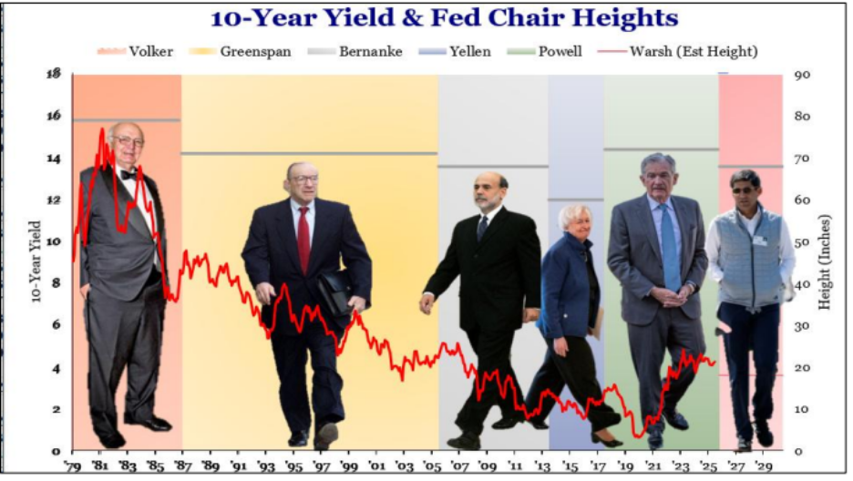 A group of men walking in front of a graph

AI-generated content may be incorrect.