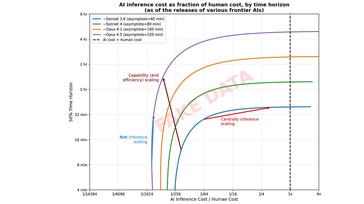 Nvidia Inference Size Guide Distinguish between inference scaling and