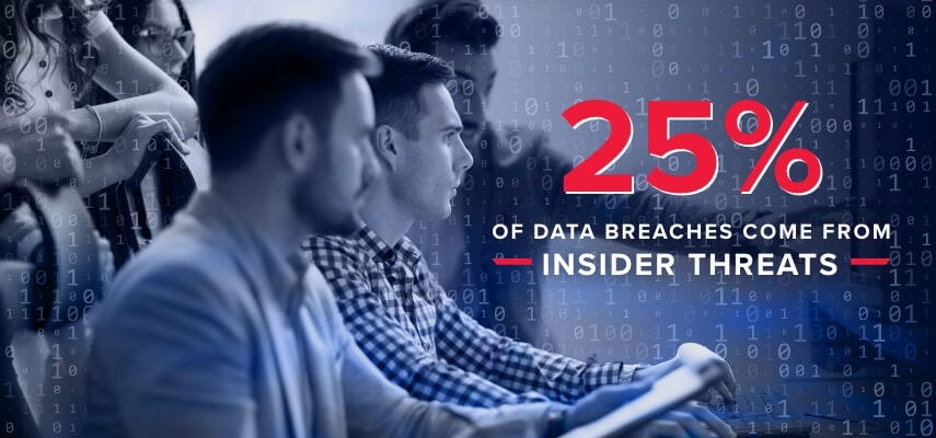 Las 10 principales amenazas de ciberseguridad para el 2023 | Por @BDODigital_USA