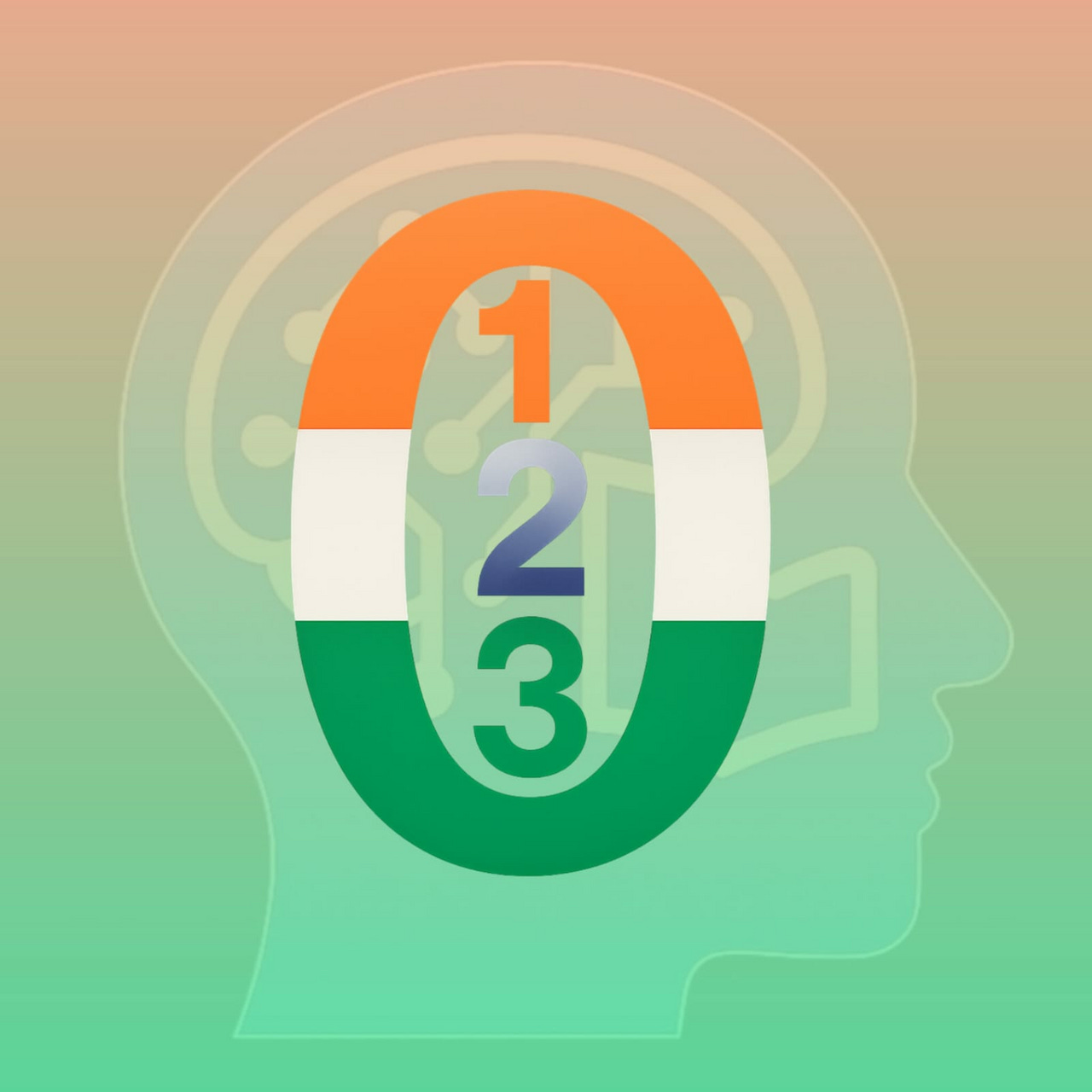 AI Research India
