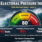 Electoral Pressure Index — Week 2