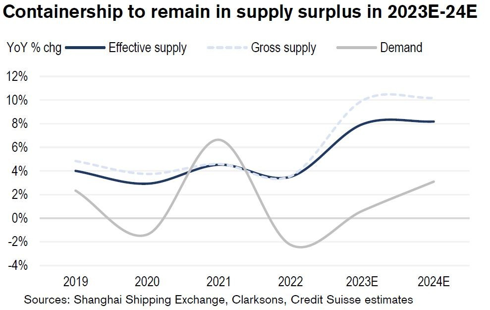 No alt text provided for this image