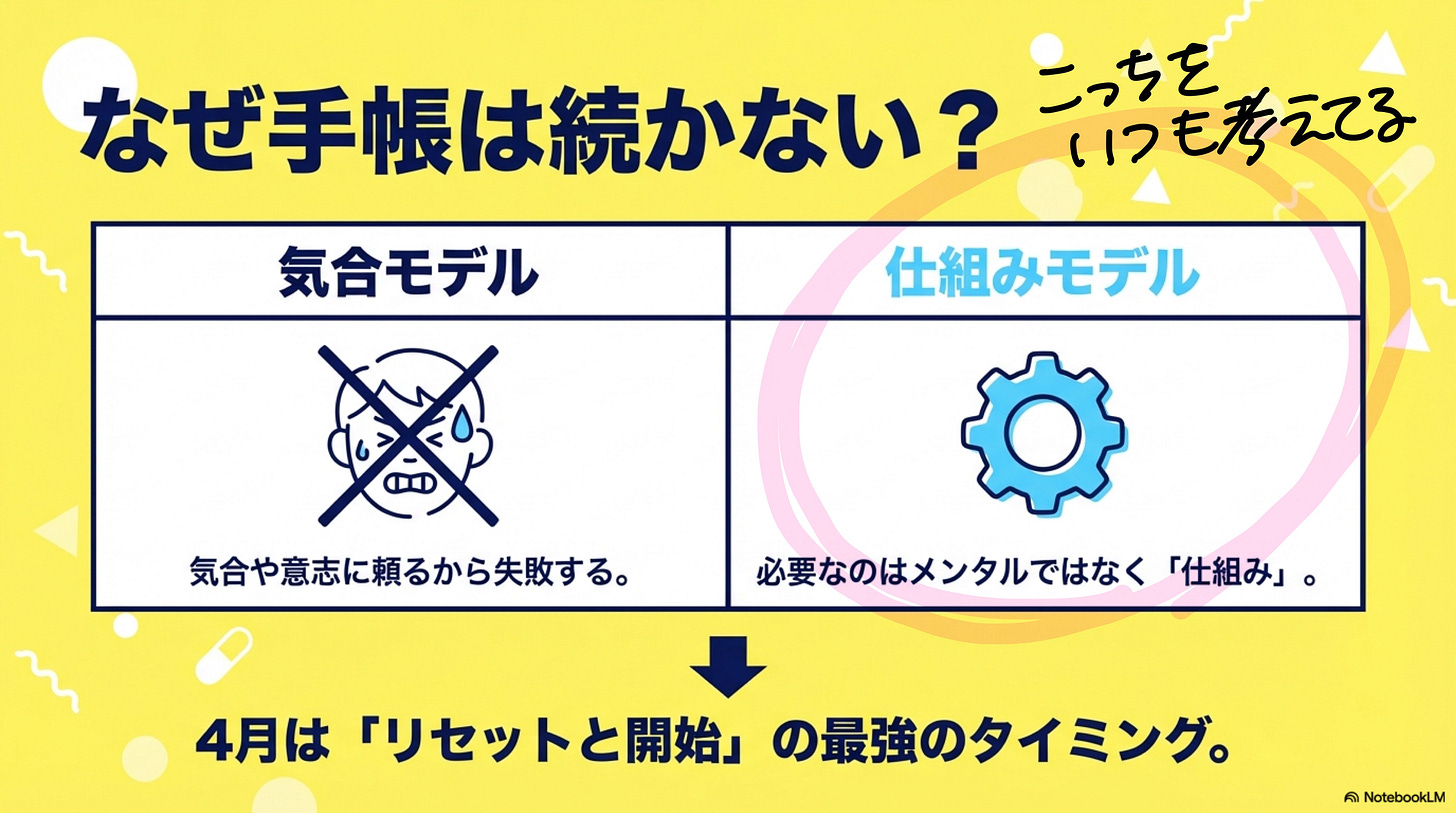 o-2603_3月セミナーアーカイブ配信-1774247836647.jpeg o-2603_3月セミナーアーカイブ配信-1774247836647.jpeg