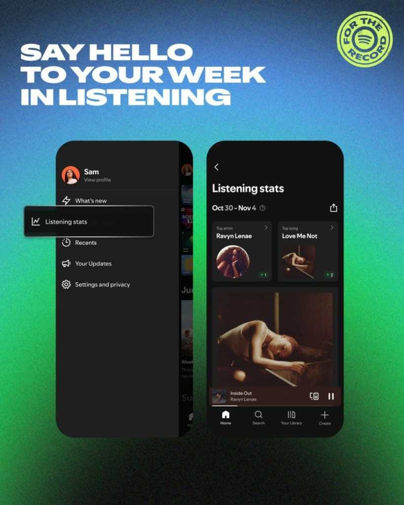 Spotify's new Listening Stats: a mini-Wrapped that checks your music pulse  every week - InterSpace Daily.