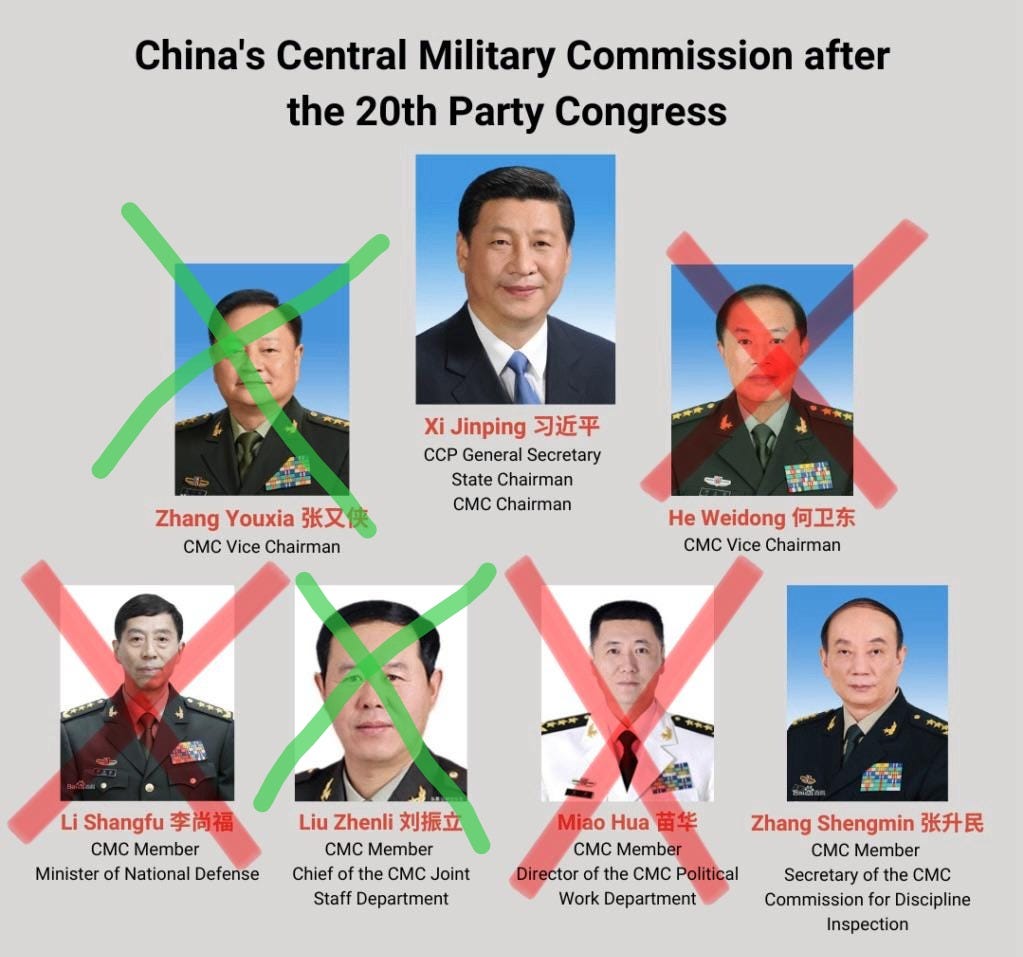 r/China_irl - The Central Military Commission is really a high-risk organization. Aside from Chairman Xi Jinping, half of the Central Military Commission after the 20th Party Congress has been taken down. r/China_irl - The Central Military Commission is really a high-risk organization. Aside from Chairman Xi Jinping, half of the Central Military Commission after the 20th Party Congress has been taken down.