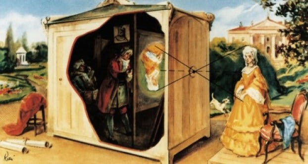 Leonardo's Drawing Aid, the Camera Obscura – ARTS&FOOD®