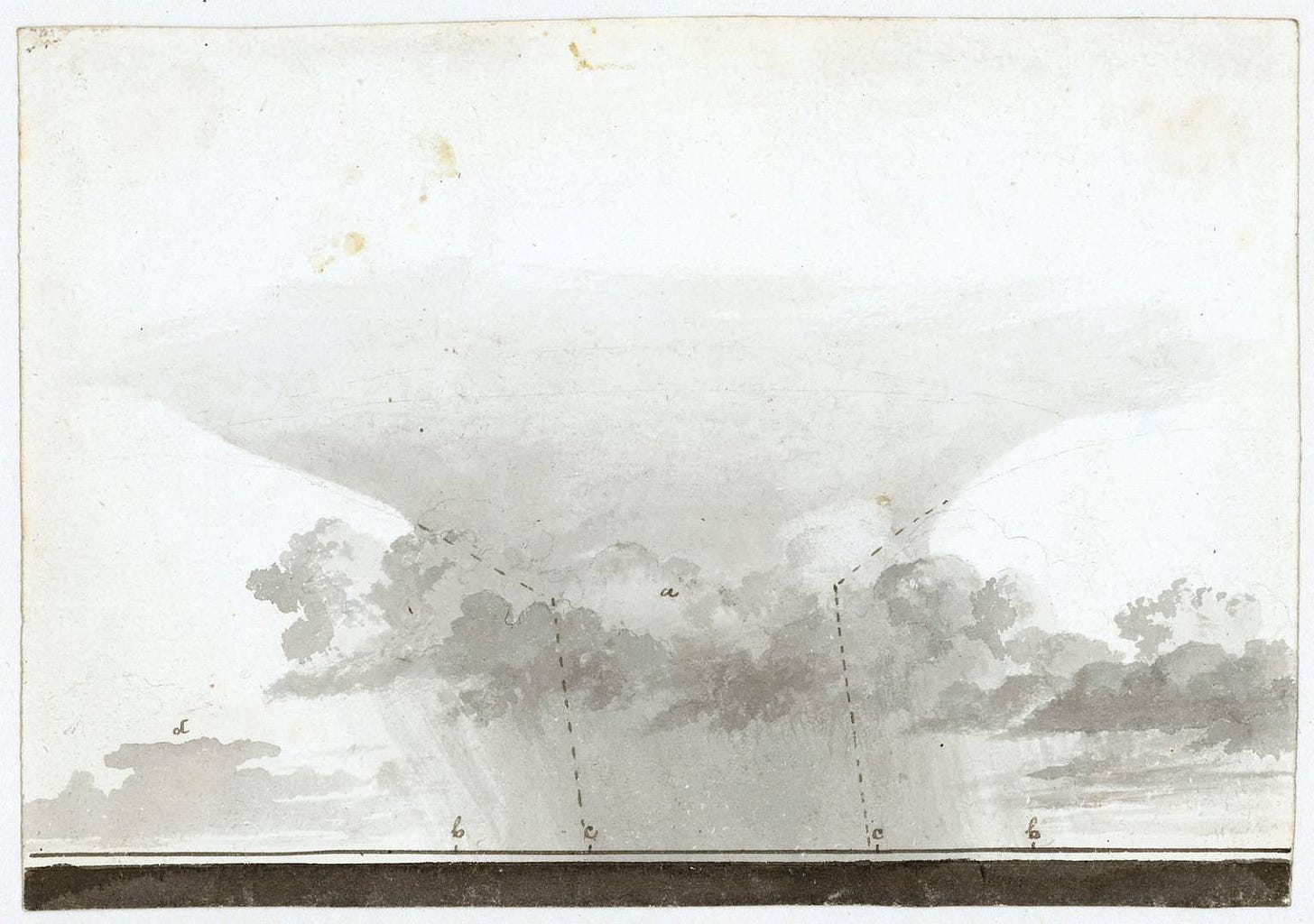 Luke Howard — Luke Howard, cloud study of cumulus and nimbus rainfall, ca. 1803-11 / public domain (Wikimedia Commons) Luke Howard — Luke Howard, cloud study of cumulus and nimbus rainfall, ca. 1803-11 / public domain (Wikimedia Commons)