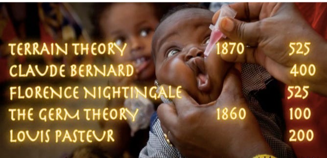 In the 1800's our frequency was higher- before the medical, wars and governments started to control the narratives