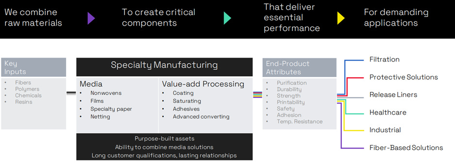 A screenshot of a computer
AI-generated content may be incorrect. A screenshot of a computer
AI-generated content may be incorrect.