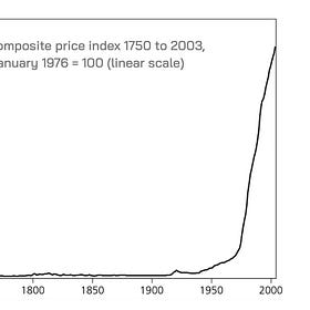 Sound money is the cornerstone of a free society