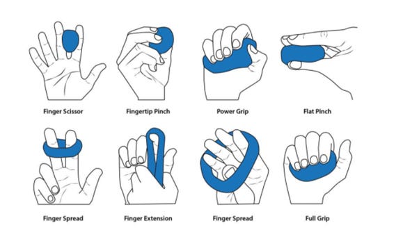 Isometric Hand Grip Exercises Blood Pressure