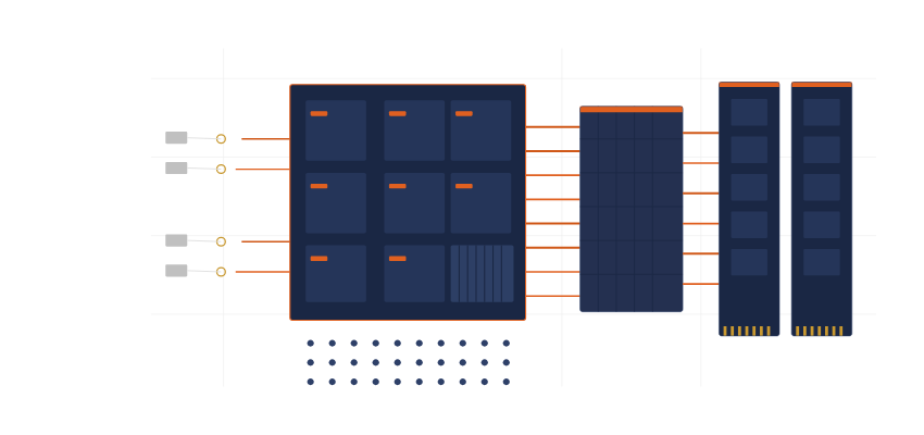 Deep Engineering #46: Jim Ledin on Modern Computer Architecture and the AI Infrastructure Layer