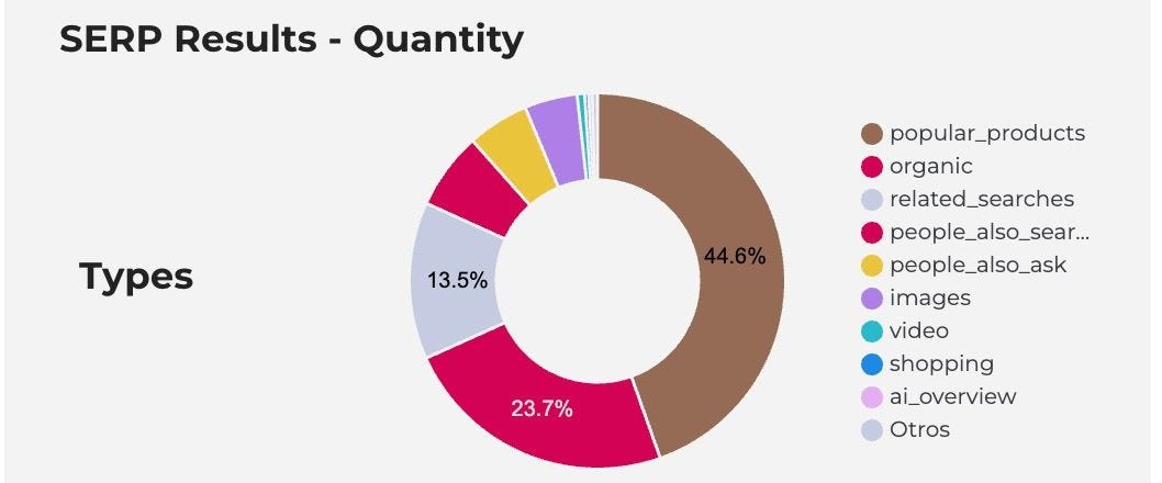 No alternative text description for this image No alternative text description for this image