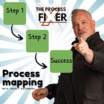 The Process Fixer