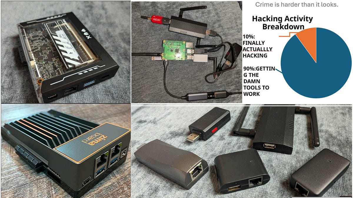 Hack Pack Build Box Building your own hacking box: how to build it, what not to do, and ...