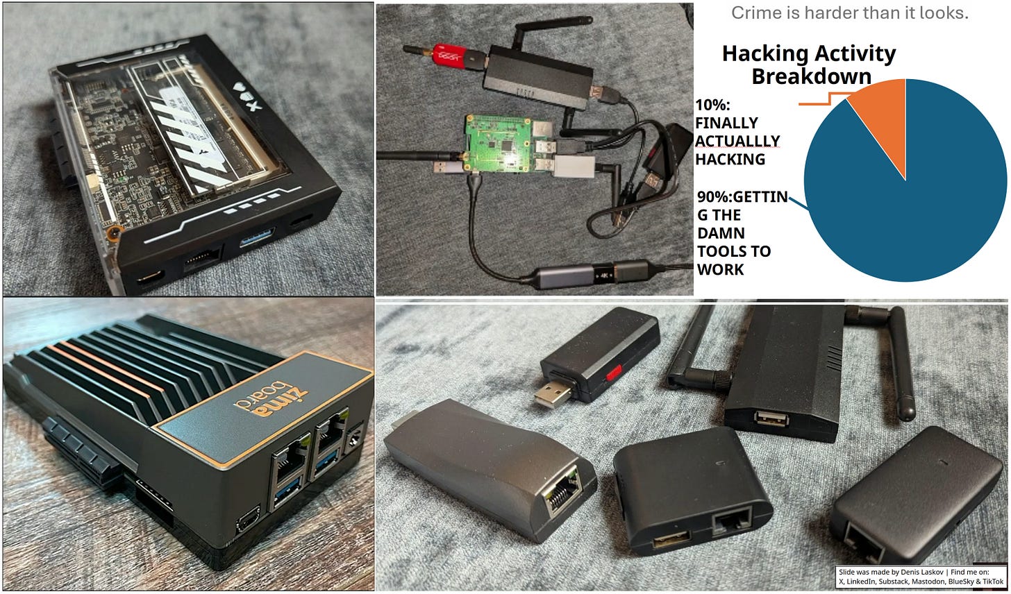 Building your own hacking box: how to build it, what not to do, and ...