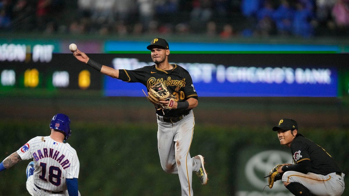 How to Watch the Cubs vs. Pirates Game: Streaming & TV Info