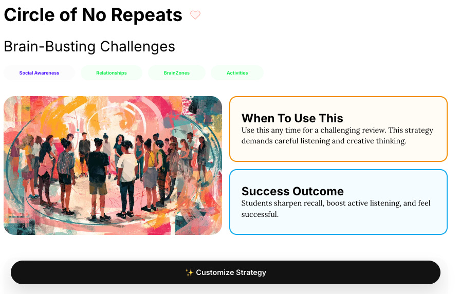 Illustration of students gathered around a table sorting colorful cards into categories while discussing their choices. A teacher stands nearby observing. Text beside the image explains when to use the strategy and what success looks like, highlighting fast recall, movement, and collaborative reasoning.