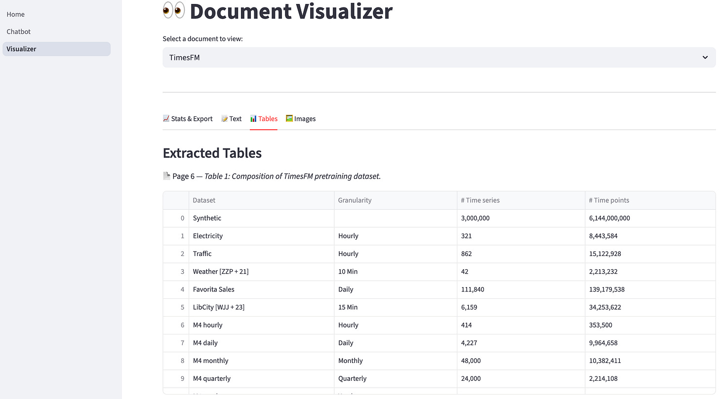 How to Build an AI Document Assistant App with Docling and LangChain
