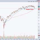 Exposure with a Helmet On