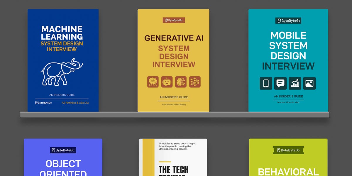 最后召集：一站式面试准备黑色星期五促销今日结束