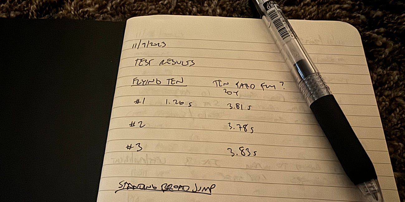 Entry 2: Starting with an assessment