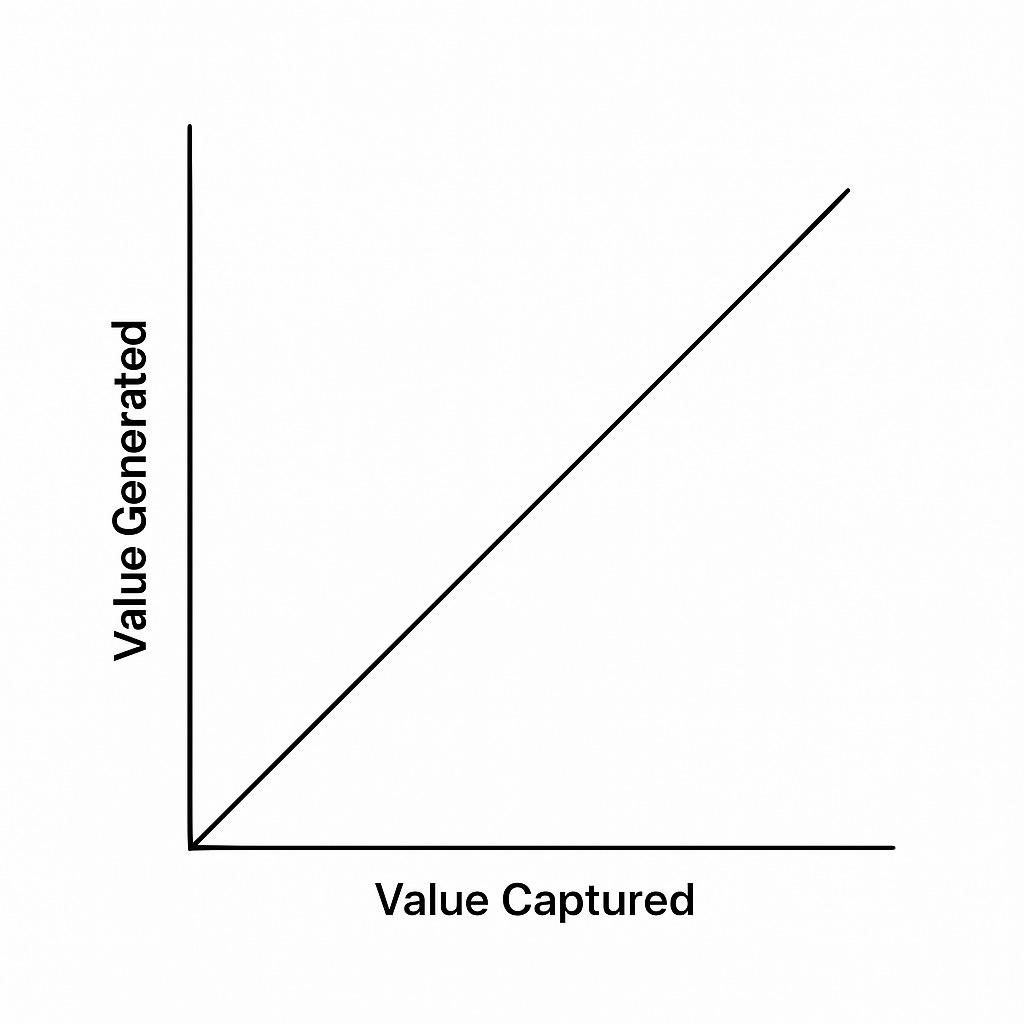 Imagen generada