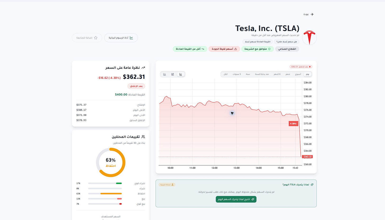 صفحة سهم Tesla في مركب بعد نتائج الربع الثاني 2026 صفحة سهم Tesla في مركب بعد نتائج الربع الثاني 2026