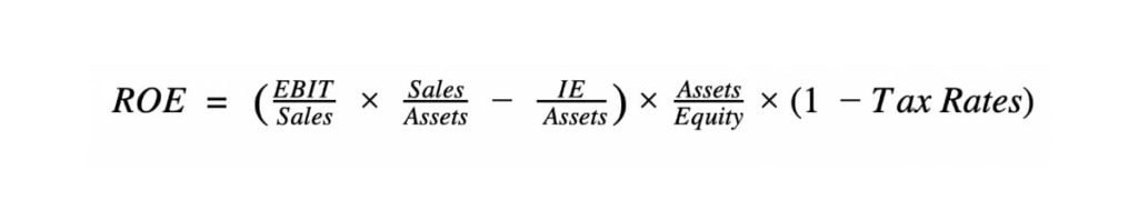 Dupont Formula and Equation | Finance Strategists